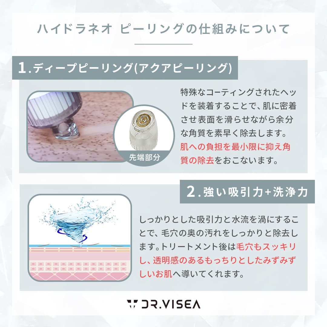 ディープピーリング