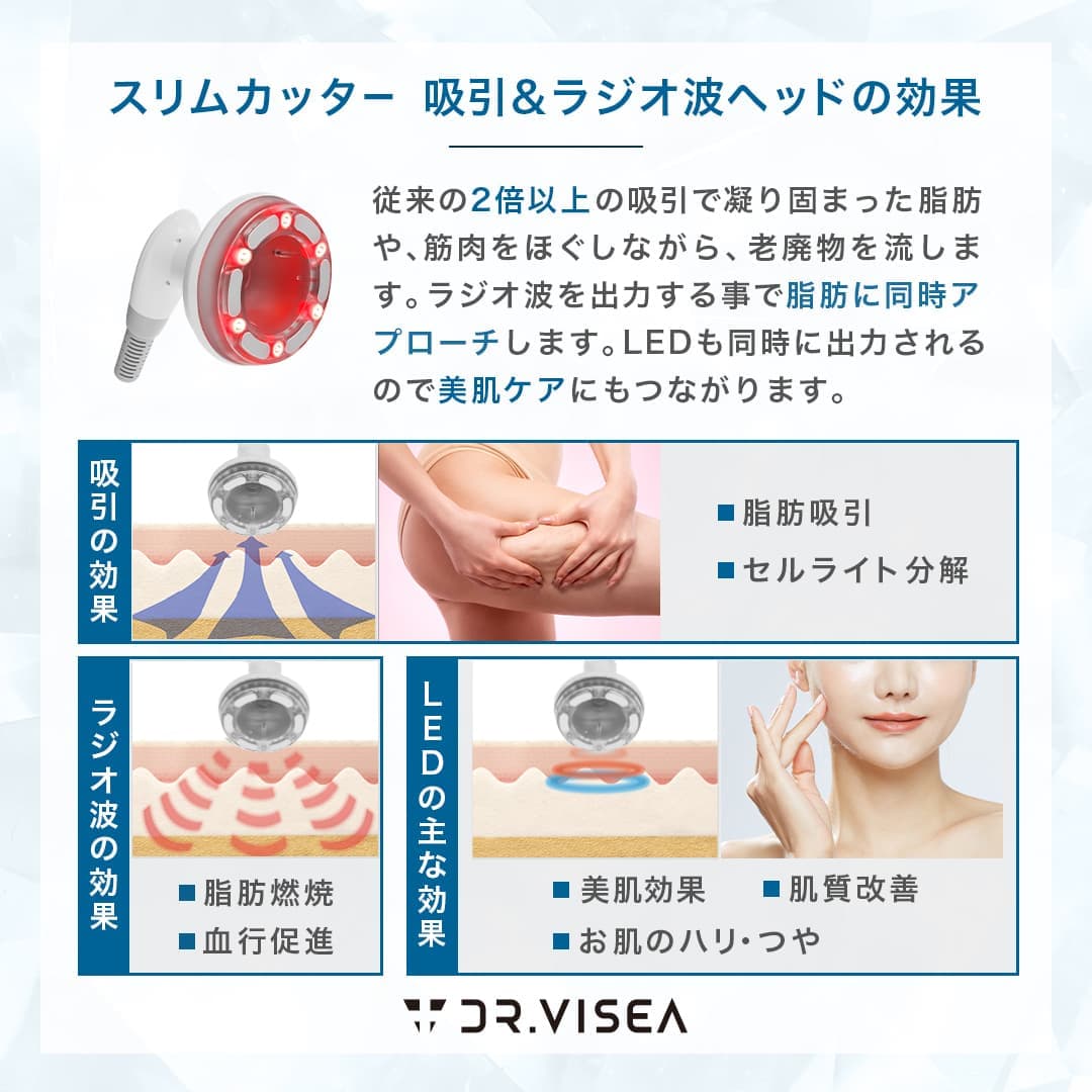 吸引＆ラジオ波ヘッドの効果