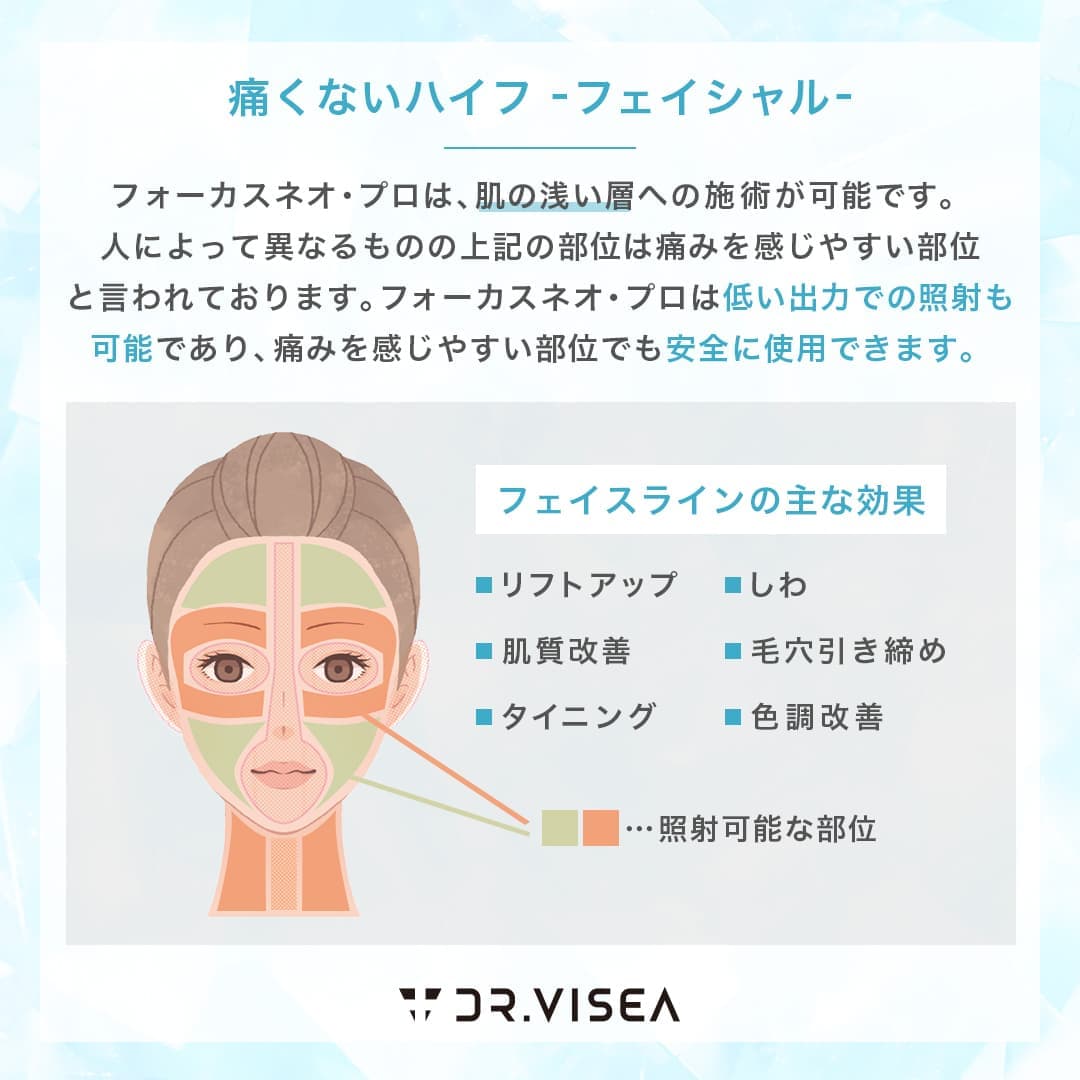 痛くないハイフ