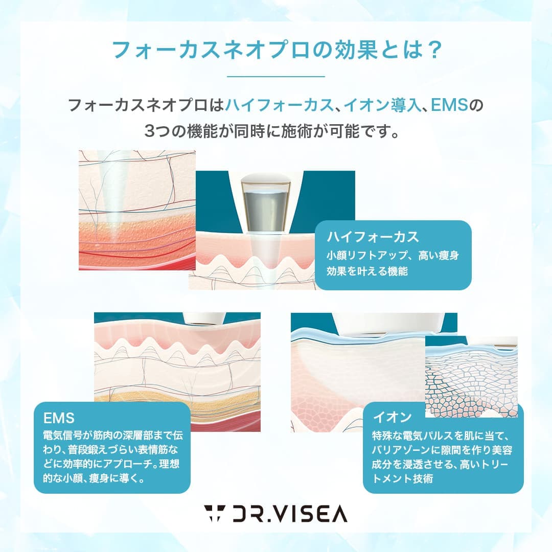 ハイフォーカス・イオン導入・効果